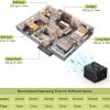0zone Generator 30000mg - O3 Air Purifier for Home & Car, Ozone Machine Odor Removal for Smoke & Pet (Black)